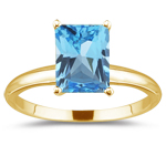 5.89 Cts Swiss Blue Topaz Solitaire Ring in 14K Yellow Gold