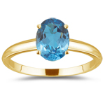 1.33 Cts Swiss Blue Topaz Solitaire Ring in 14K Yellow Gold