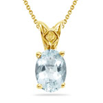 2.03 Cts Sky Blue Topaz Scroll Pendant in 14K Yellow Gold