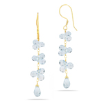 8.10 Cts Sky Blue Topaz Earrings in 18K Yellow Gold